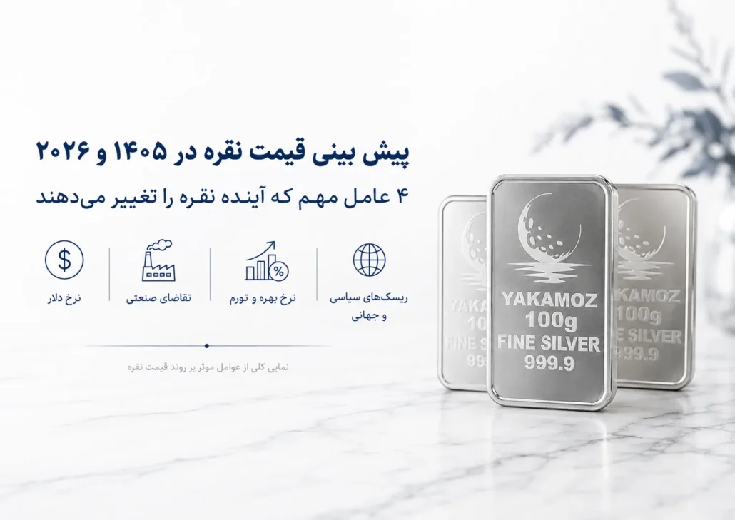 پیش بینی قیمت نقره در 1405 و 2026 4 عامل مهم که آینده نقره را تغییر می دهند