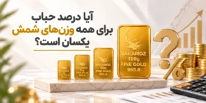 چطور درصد حباب شمش طلا را به دست آوریم؟ 20 نکته ی مهم 2 درصد حباب