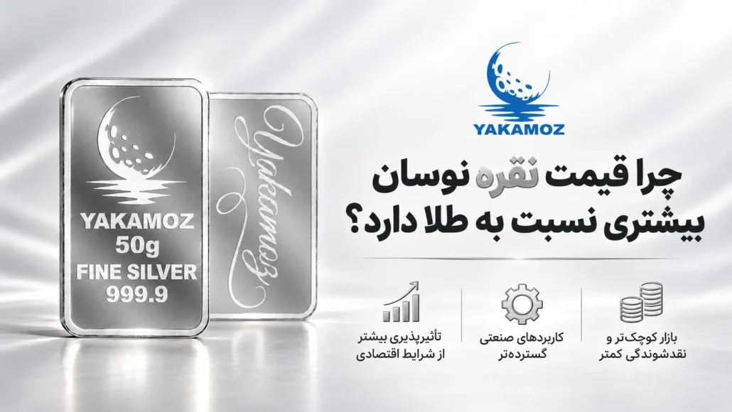 نوسان نقره