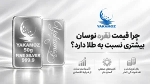 نوسان نقره